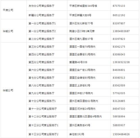 黑龙江高考各校录取分数线一览表！2022年黑龙江本科大学分数线及名次-高考100
