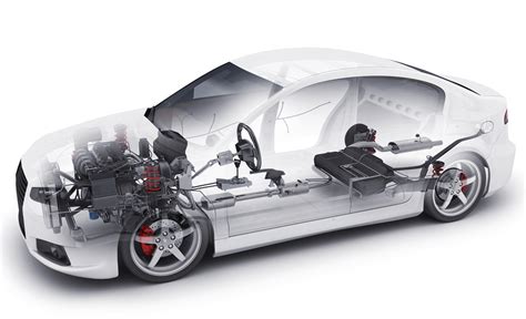 Plastic Additive Car Application 的图像结果