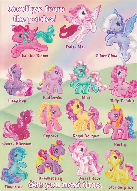 Post by @alphabittled · 1 image | Old my little pony, My little pony ...