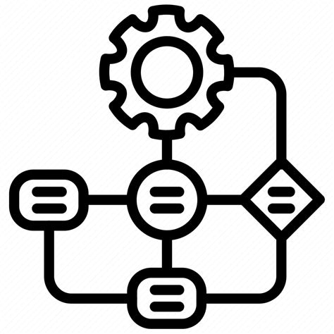 Image result for Dynamics Process Flow Icon