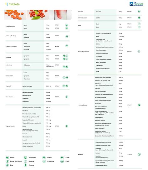 片剂 的图像结果