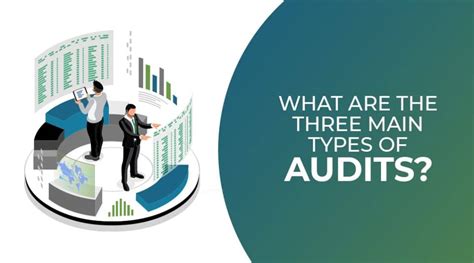 Audit Types 的图像结果