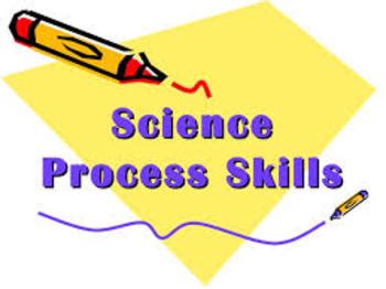 Image result for Processing Skills Examples in Tagalog