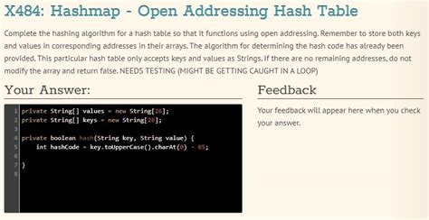 Image result for HashMap Open Addressing Diagram