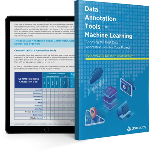 Open Source Data Annotation Tool 的图像结果