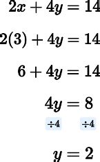 Image result for How Do Simultaneous Equations Work with Easy Step