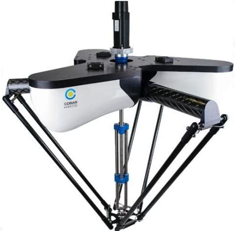 CNC Machine Robots 的图像结果