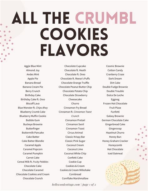 250+ Crumbl Cookie Flavors | Printable Checklist
