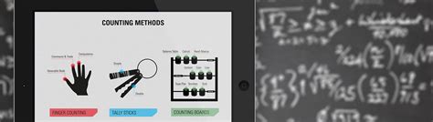 Image result for Counting Methods