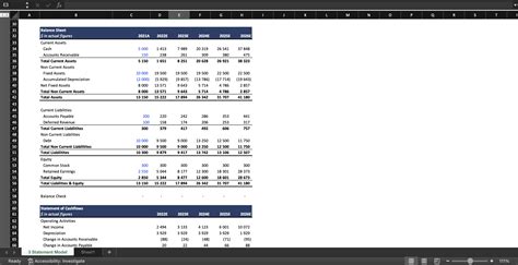 Image result for 3 Statement Financial Model Example