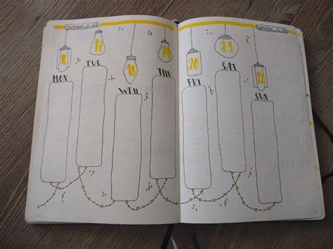 Image result for How to Create a Bullet Journal