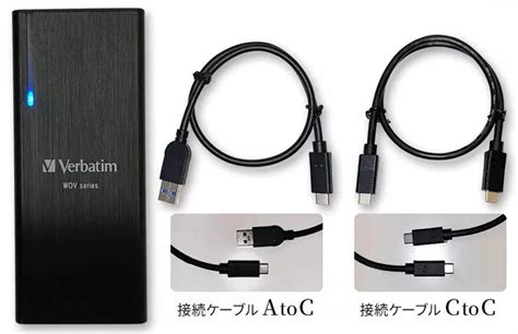 Данные на новый SSD от Verbatim можно записать только один раз — и это ...