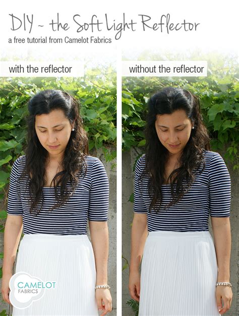 Image result for Reflector Tutorial