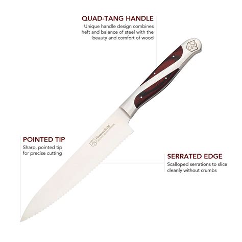 Hammer Stahl Brand Knives– Whisk'd - Your Kitchen Store