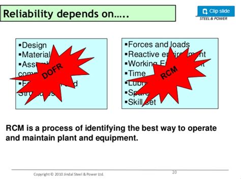 Image result for PM Program Examples