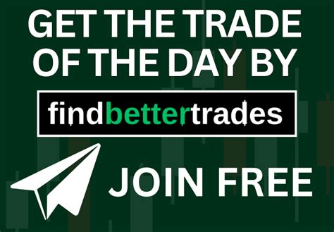 Trading Futures Thinkorswim 的图像结果