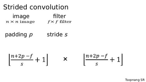 Image result for Strided Convolution