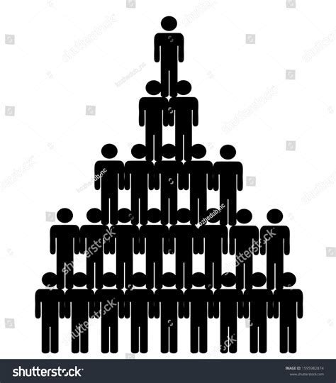 Social Class Pyramid 的图像结果