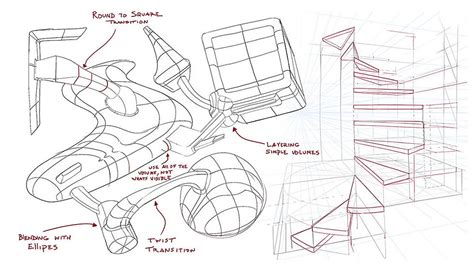Image result for How to Draw Objects