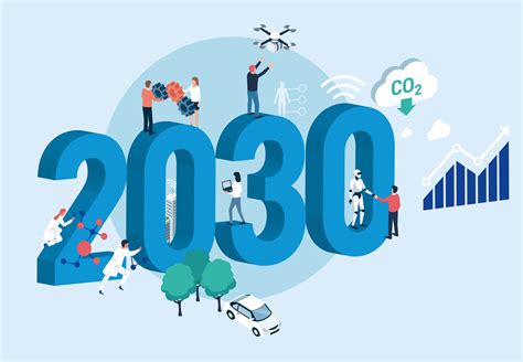 2030年までの未来予測年表 | 株式会社キャパ CAPA,Inc.