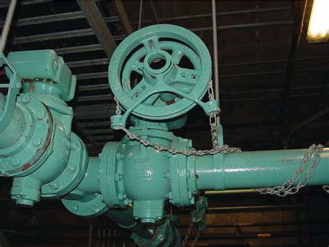 Image result for Control Valve Actuator Types