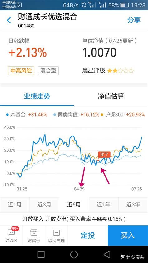 如何利用支付宝中的基金来理财 - 知乎