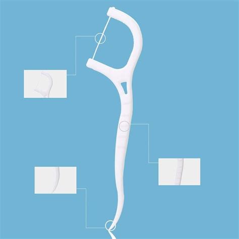 Toothpicks vs Floss 的图像结果