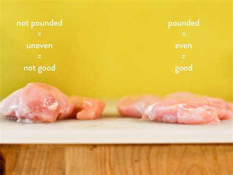 A Pound of Chicken: Your Ultimate Guide to Tasty, Protein-Packed Meals!
