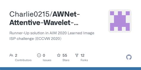 Image result for Awnet Connection Wizard