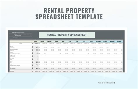 Rental Property Spreadsheet Template in Excel, Google Sheets - Download ...