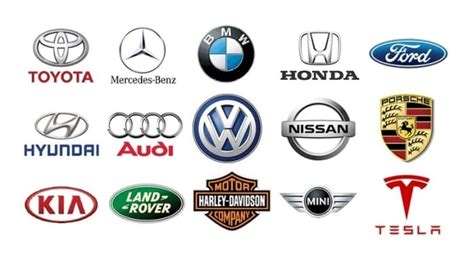 Automakers dominate 2016’s Best Global Brands study | Autocar Professional