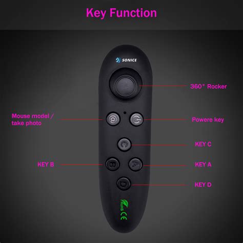 How to Use VR Controllers 的图像结果