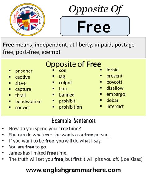 Opposite Of Free, Antonyms of Free, Meaning and Example Sentences - English Grammar Here