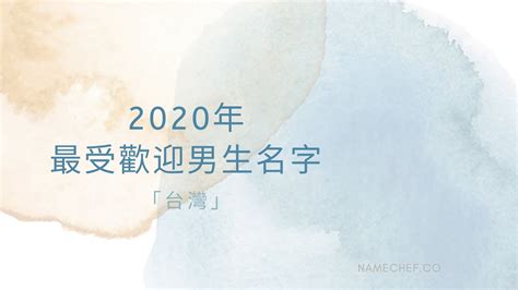 台灣2020年度最受歡迎男生名字 （TOP 10）🇹🇼