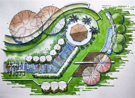 Image result for AutoCAD Landscape Design