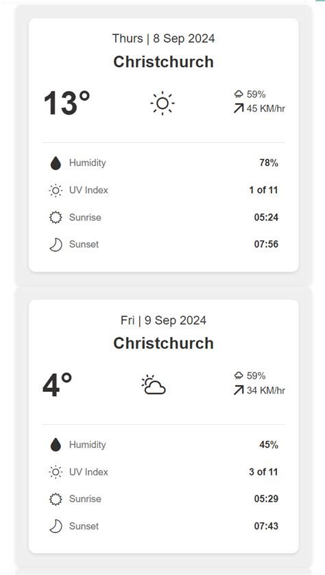 Image result for JSON Weather API