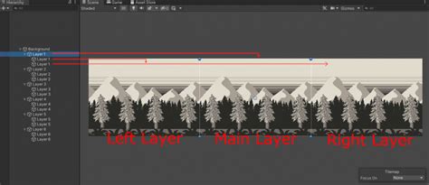 Image result for Unity 2D Background Multiple Layer