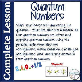 Image result for Quantum Numbers Video Learning