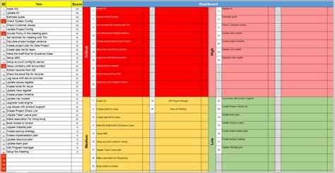 Image result for Excel Priority Matrix Tutorial