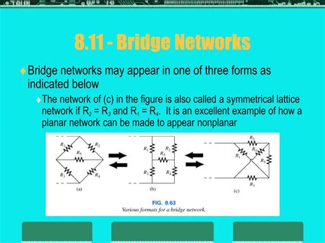 Image result for Bridge Network Calculation