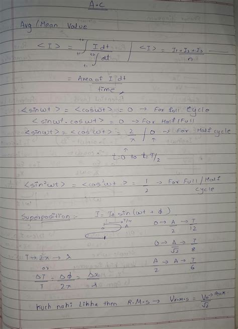 Alternating Current Formula Sheet 的图像结果