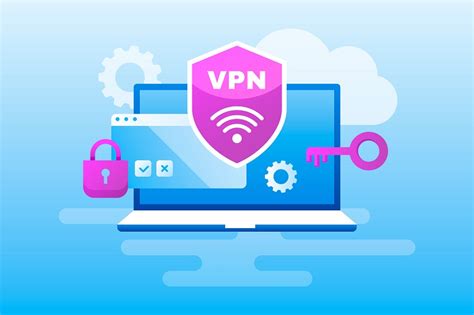 Open Source VPN Setup 的图像结果