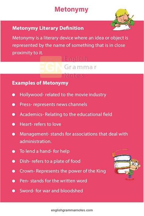 Metonymie Definition 的图像结果