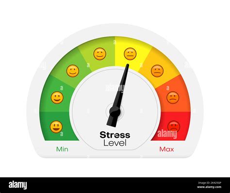 Pain and stress measurement scale, emotion health assessment meter, vector level chart. Pain ...