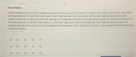 Image result for Array Problem Solving