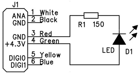 Code Legos Sensor 的图像结果