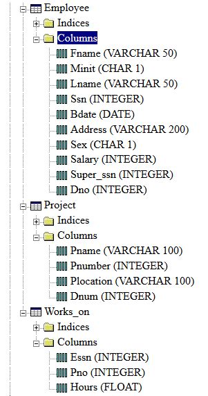 Image result for Teradata SQL Cast Join Key
