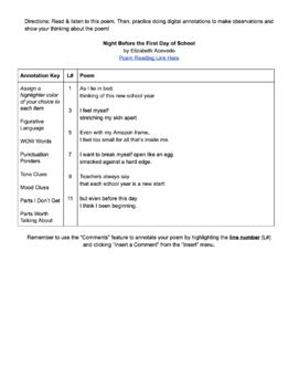Image result for Steven Johnson Annotation Assignment Template