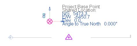 Image result for Project Base Point