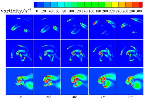 Optimization of the Energy Capture Performance of the Lift-Drag Hybrid ...
